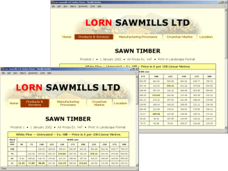 Lorn Sawmills Sawn Timber Pricelist